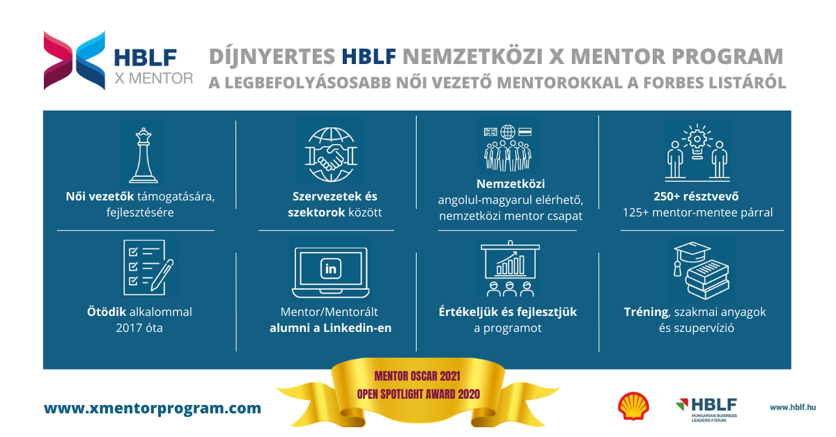 X Mentor 